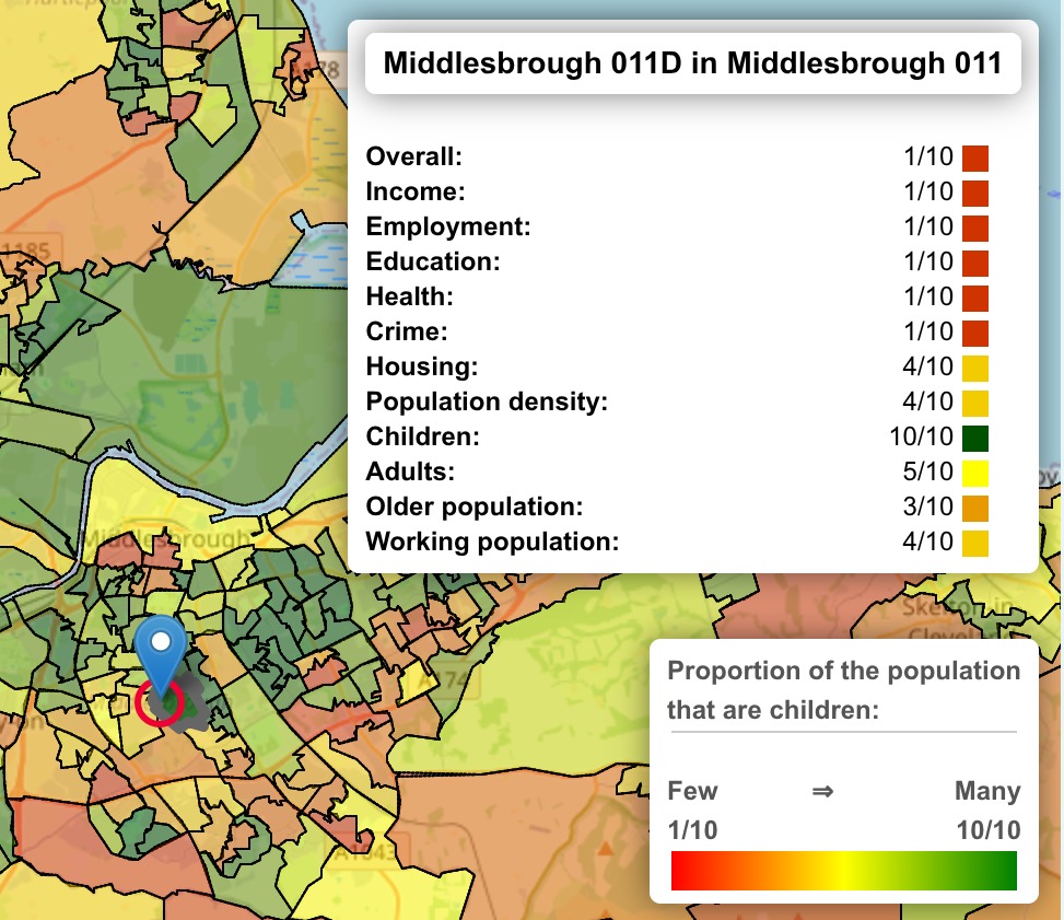 Deprivation data